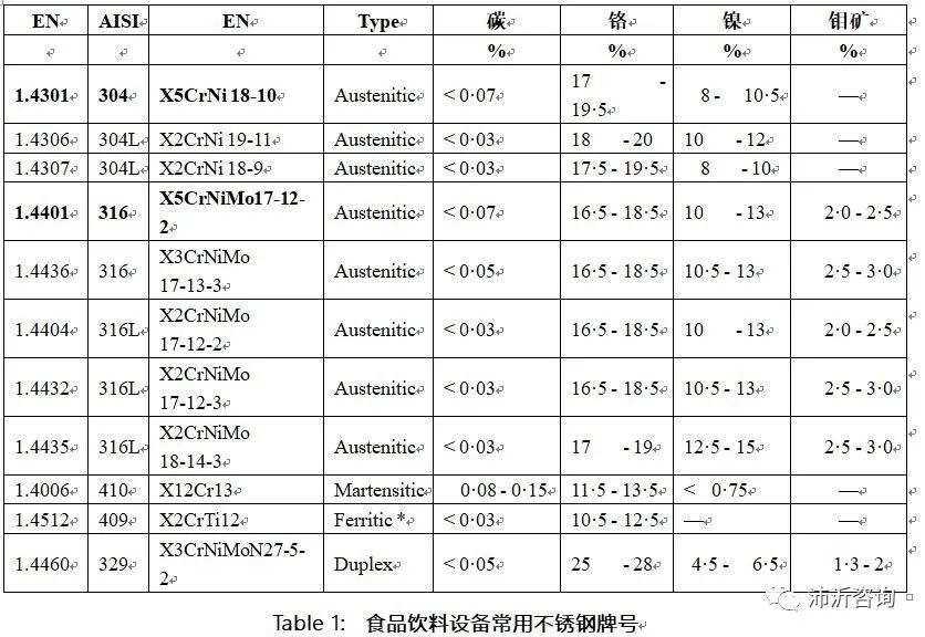 無錫不銹鋼板價格,201不銹鋼,無錫不銹鋼,304不銹鋼板,321不銹鋼板,316L不銹鋼板,無錫不銹鋼板 無錫不銹鋼板價格,201不銹鋼,無錫不銹鋼,304不銹鋼板,321不銹鋼板,316L不銹鋼板,無錫不銹鋼板