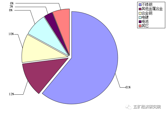 無錫不銹鋼板價格,201不銹鋼,無錫不銹鋼,304不銹鋼板,321不銹鋼板,316L不銹鋼板,無錫不銹鋼板 無錫不銹鋼板價格,201不銹鋼,無錫不銹鋼,304不銹鋼板,321不銹鋼板,316L不銹鋼板,無錫不銹鋼板