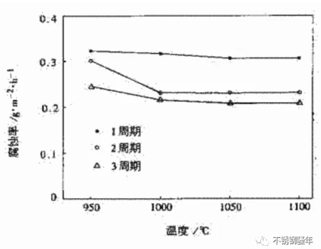 無錫不銹鋼板價格,304L,201不銹鋼,無錫不銹鋼,304不銹鋼板,321不銹鋼板,316L不銹鋼板,無錫不銹鋼板 無錫不銹鋼板價格,304L,201不銹鋼,無錫不銹鋼,304不銹鋼板,321不銹鋼板,316L不銹鋼板,無錫不銹鋼板