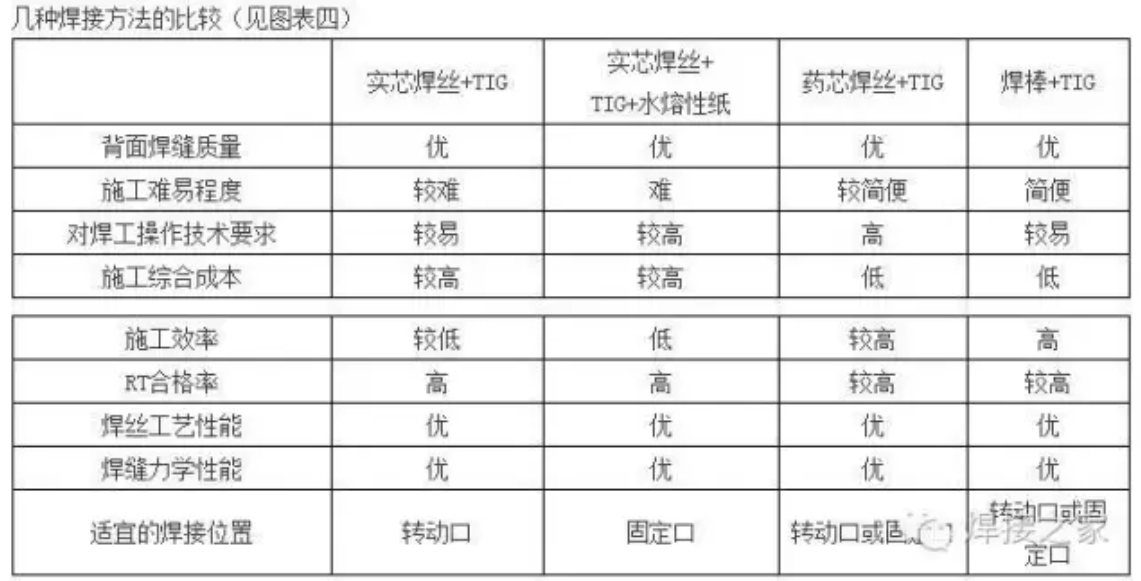 無錫不銹鋼管,201不銹鋼,無錫不銹鋼,304不銹鋼板,201不銹鋼板,202不銹鋼板,無錫不銹鋼板 無錫不銹鋼管,201不銹鋼,無錫不銹鋼,304不銹鋼板,201不銹鋼板,202不銹鋼板,無錫不銹鋼板